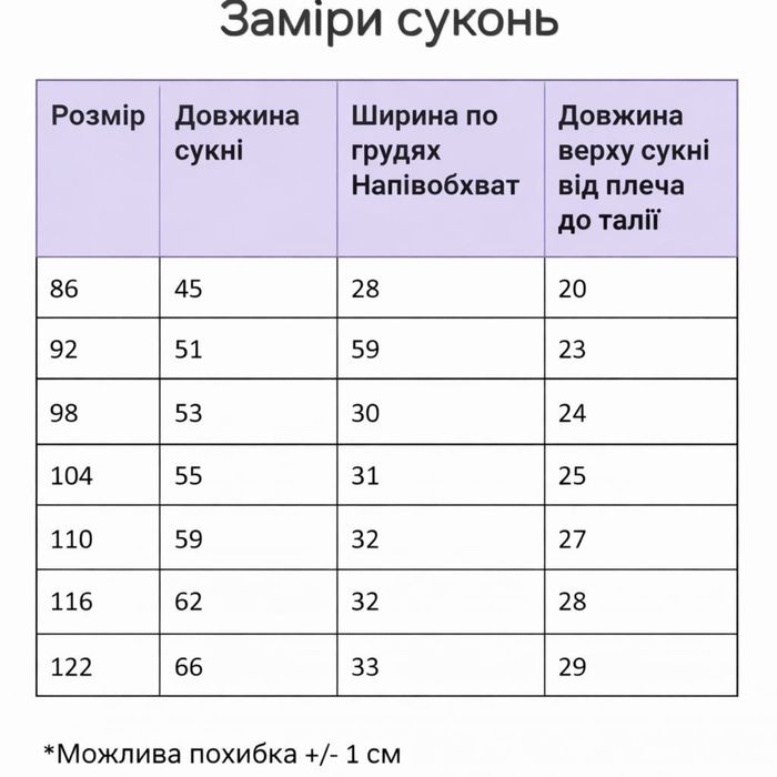 Сукня блжілка 104 розімр