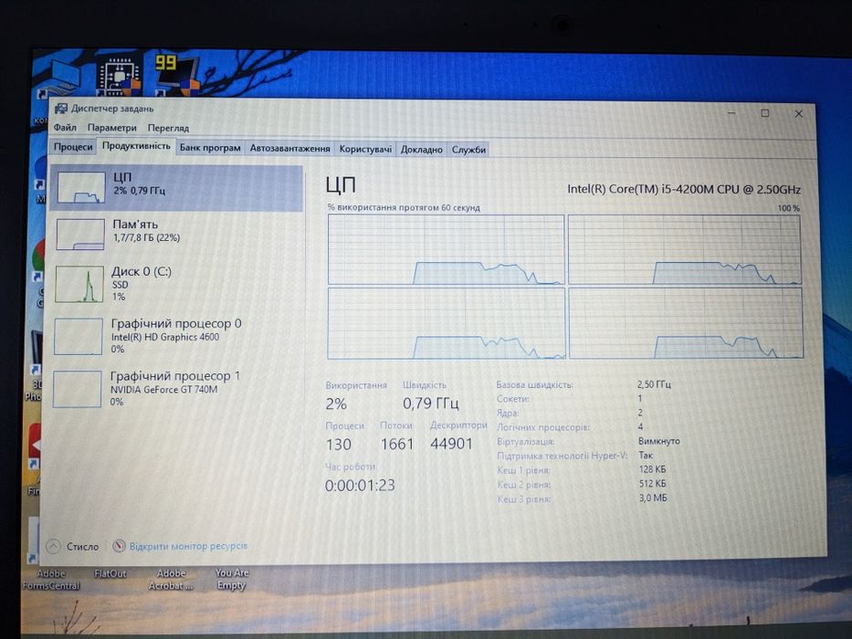 Ноутбук Lenovo IdeaPad Z510