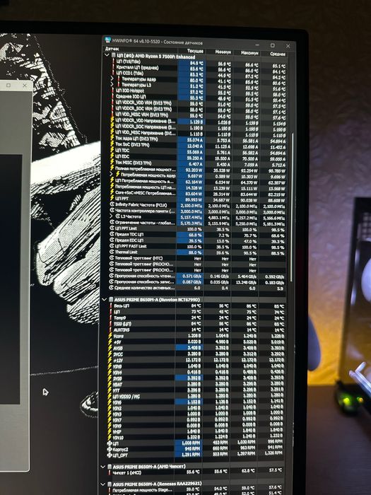 Asus prime b650 m a / amd ryzen 5 7500f