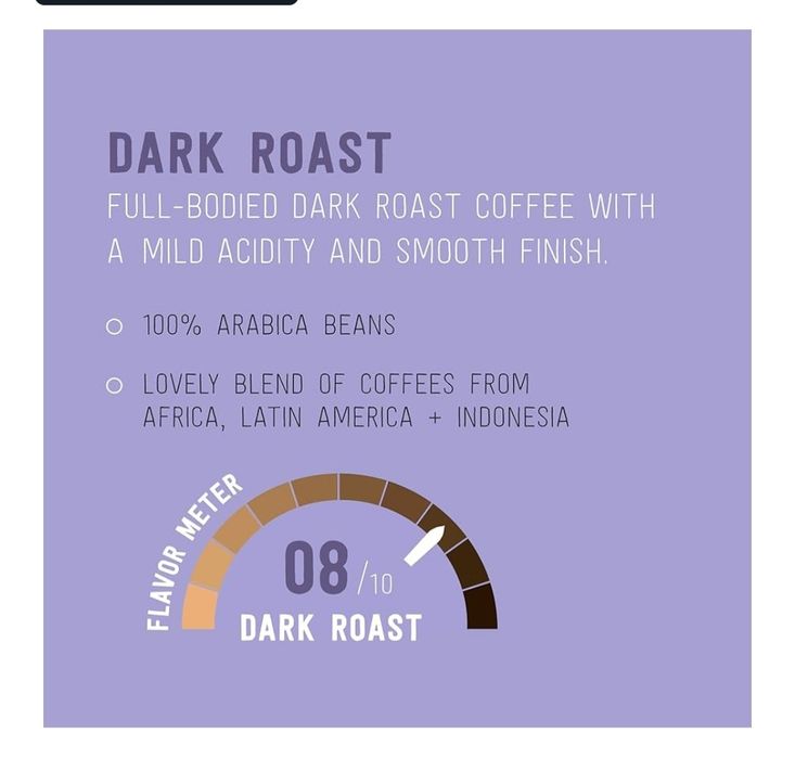 Kawa 100% Arabica mielona ,800g