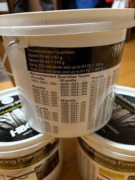 Proszek do wyważania kół (Balancing powder 7,5 Kg) - HBC Systems