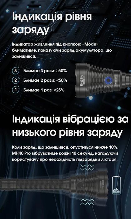 1300 метрів Дальнобійний ліхтар Nitecore MH40Pro + акумулятор 10000мАг