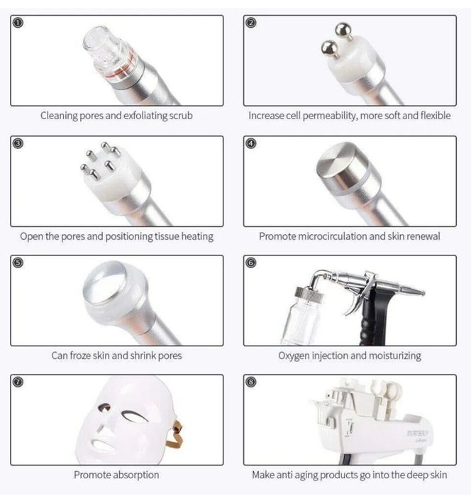 Máquina de beleza 8 em 1 para rejuvenescimento da pele com jato