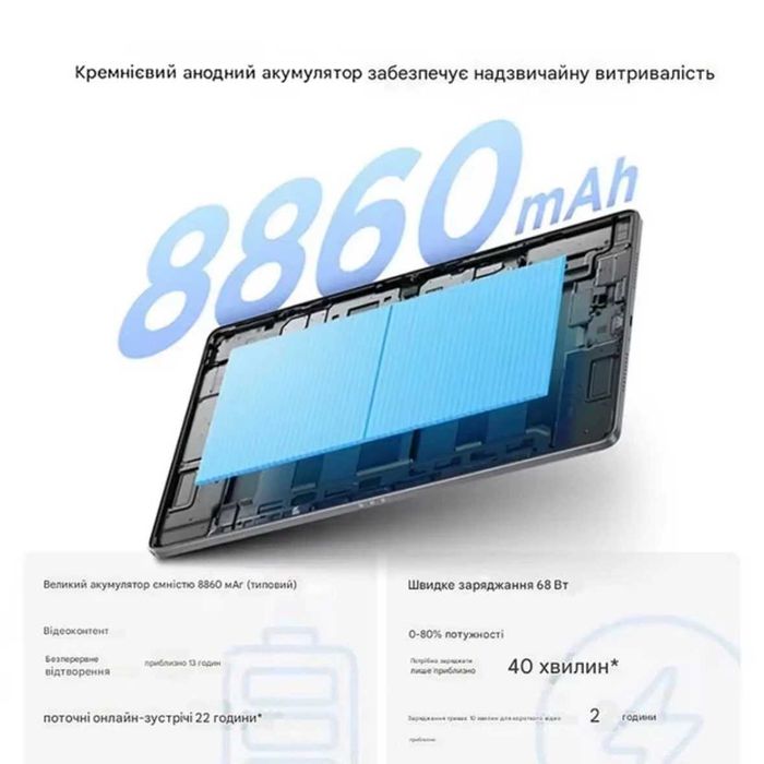 Планшет Lenovo Xiaoxin Pad Pro GT 11.1" 8Gb/256Gb Snapdragon 8 Gen3
