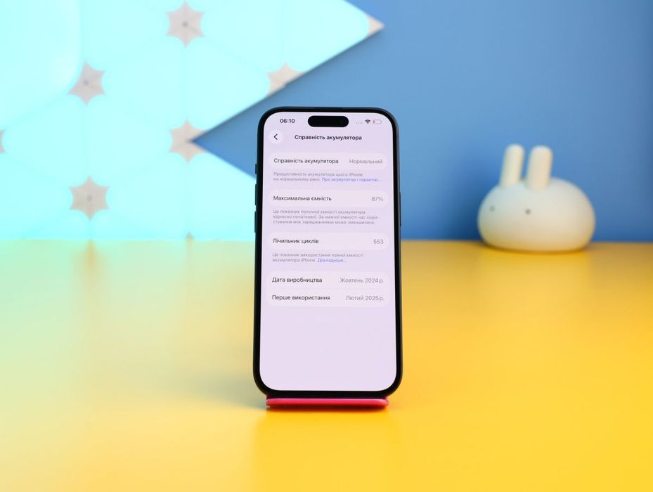 Смартфон Apple iPhone 15 128GB Black (176136) Б/У З ГАРАНТІЄЮ