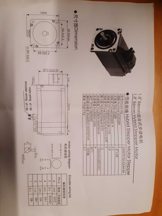 Servo Motor Nema34