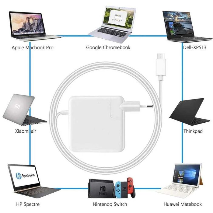 Carregador Macbook USB C 30w 61w 87w 96w 118w apple MAC Iphone Ipad NV