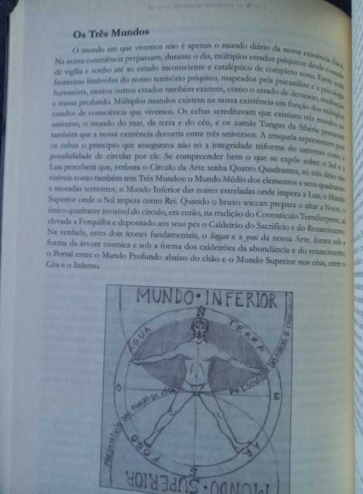 Ritos e Mistérios Secretos do Wicca - Gilberto de Lascariz
