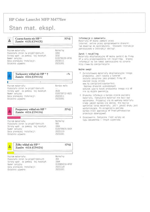 HP Laser Jet Pro MFP M477fnw + dodatkowe tonery