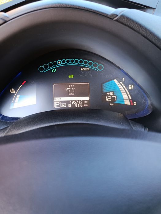 Автомобіль в оренду під викуп