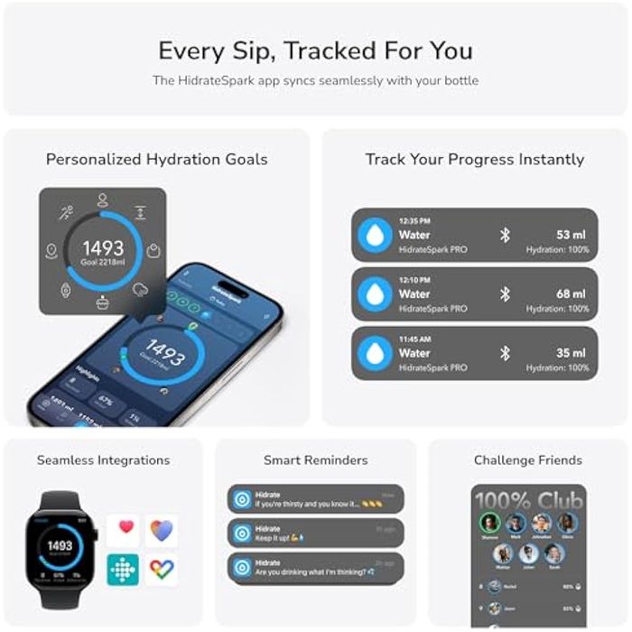 Garrafa de água inteligente Hidrate Spark PRO