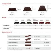 Продам піноблок!!!