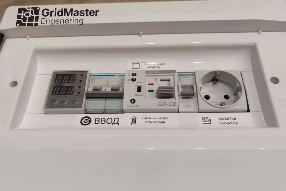 Щит АВР для Ecoflow, Bluetti, инвертор, зарядная станция, генератор