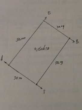 Продам земельну ділянку 15 сотих в Ценжів (12 км від міста)