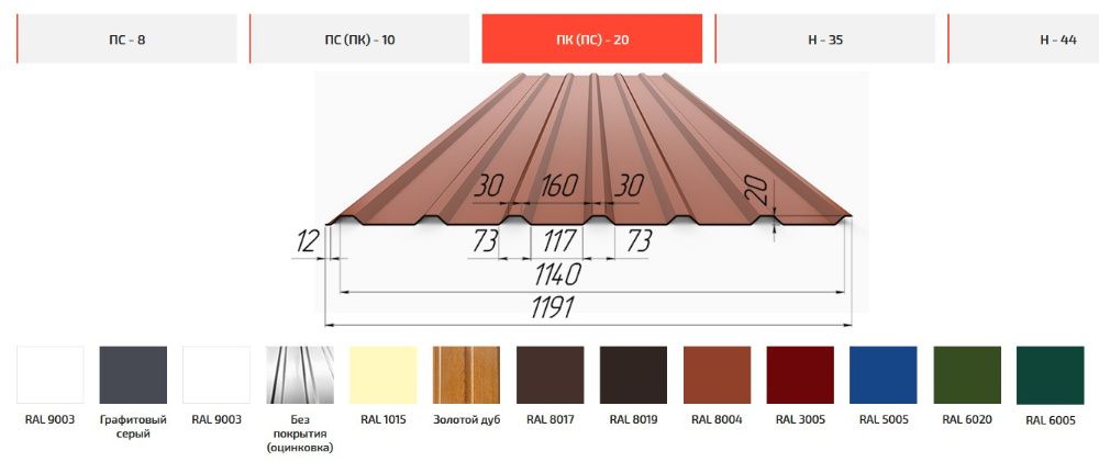 Купить профнастил профлист от производителя Металан Груп