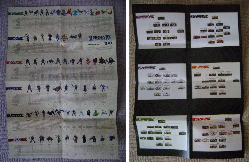 HEROES IV PL + HEROES I/II PL + dodatki - 2002r. - Premierowy Big BOX