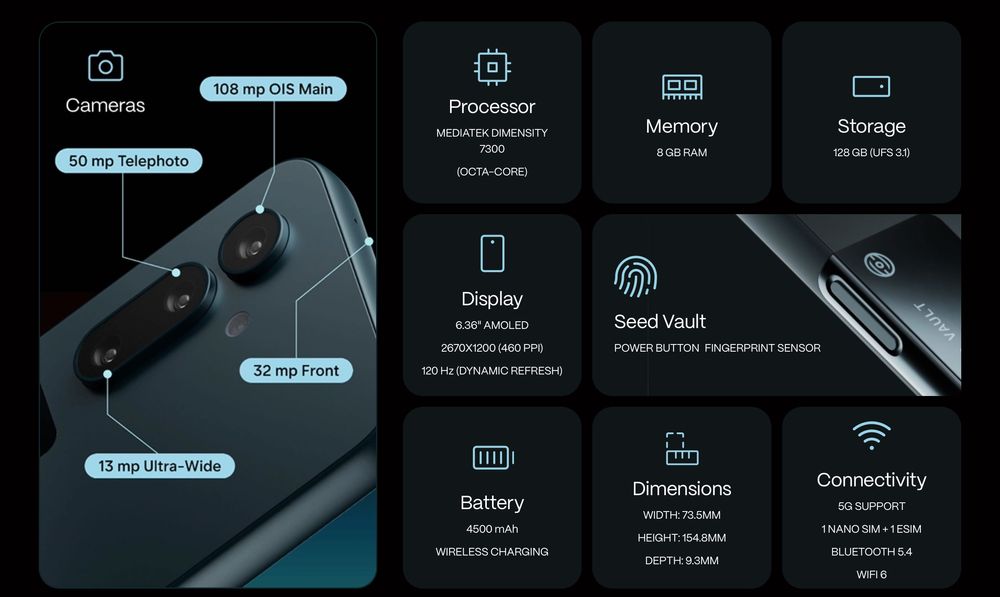 Solana Mobile Seeker - Selado na caixa - Smartphone Crypto
