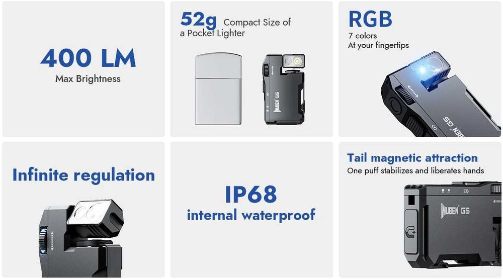 WUBEN G5 EDC наключний ліхтарик Гарантія Оригінал Новий