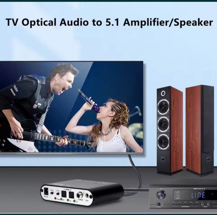 Декодер звука 5.1/2.1 Конвертер аудио