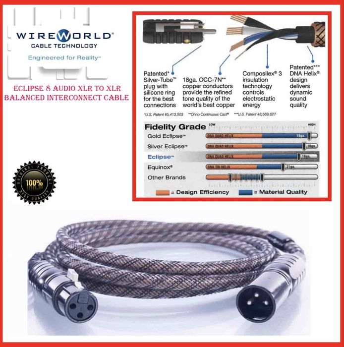 Cabo wireworld eclipse 8 xlr
