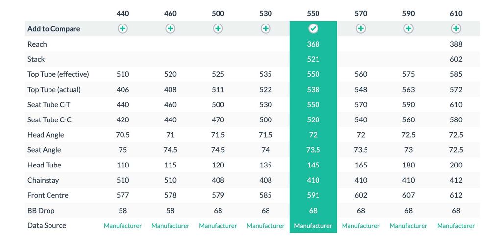 Італійський Bianchi Nirone 7 на Campagnolo Xenon\проми\вилка КАРБОН