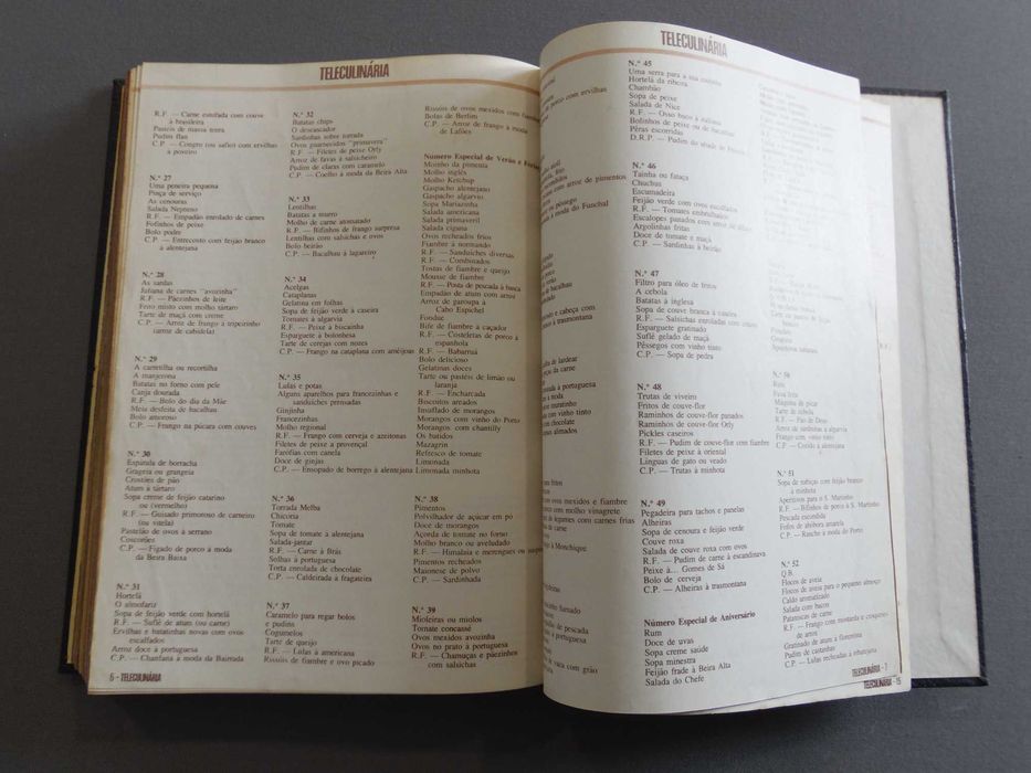 Colectânea Tele Culinária - Vol I e II