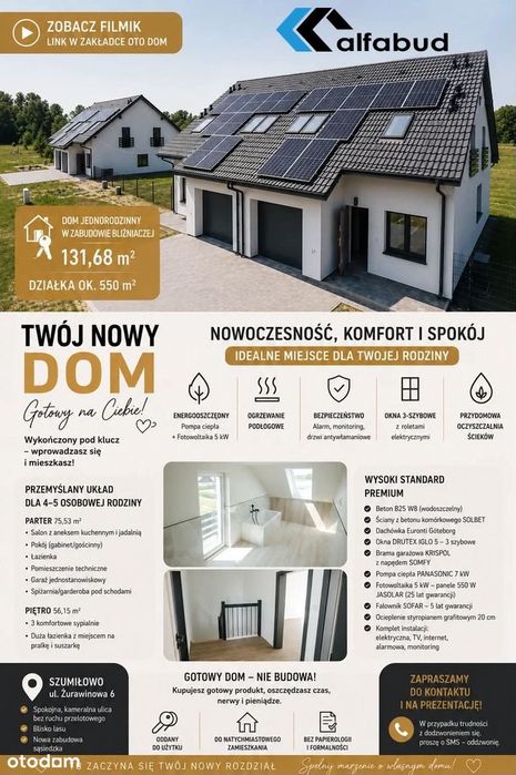 Wykończony pod klucz, nowy Bliźniak Finansowanie