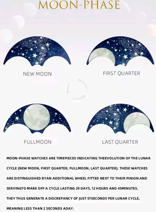 Механічний годинник з фазами місяця Sugess автопідзавод від Sea-gull