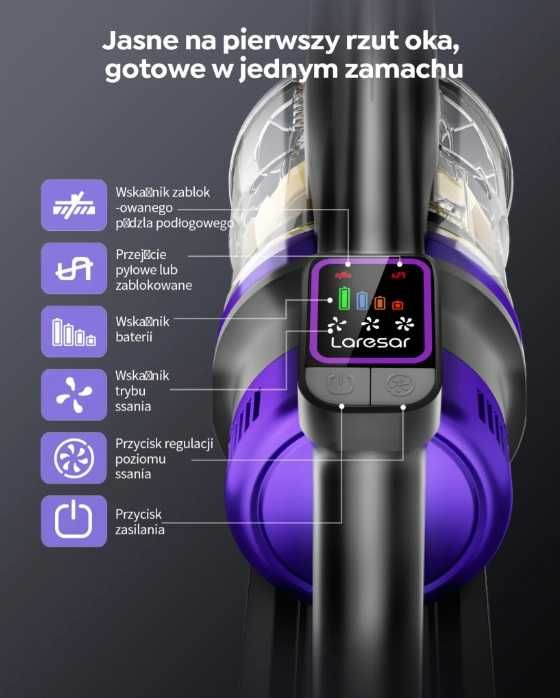 Laresar X11 odkurzacz, 550 W/75k Pa, alternatywa Dyson Gratis Dostawa