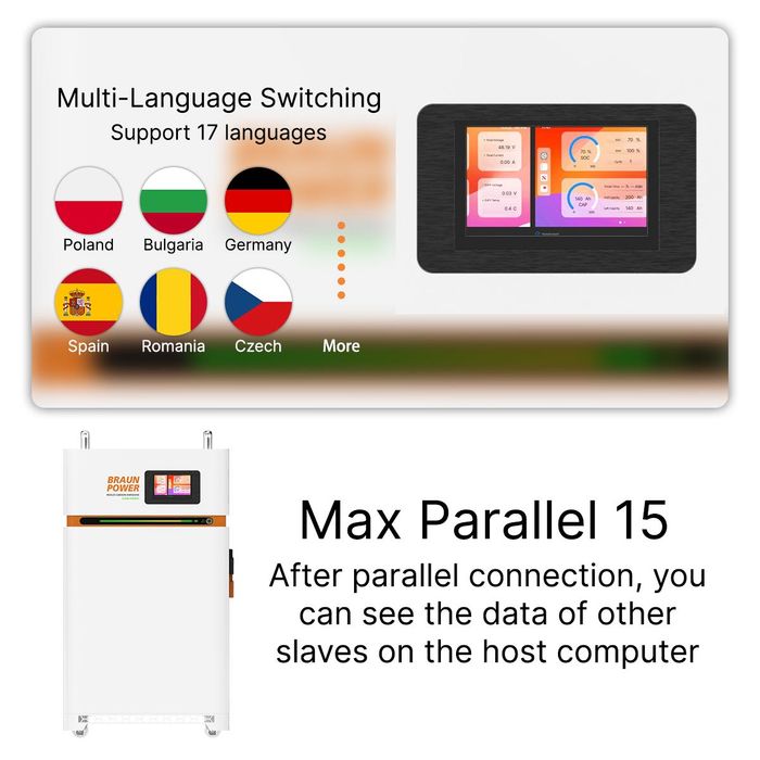 акумуляторна батарея LIFEPO4 на 16 квт Deye Must Dyness pylontech Biom