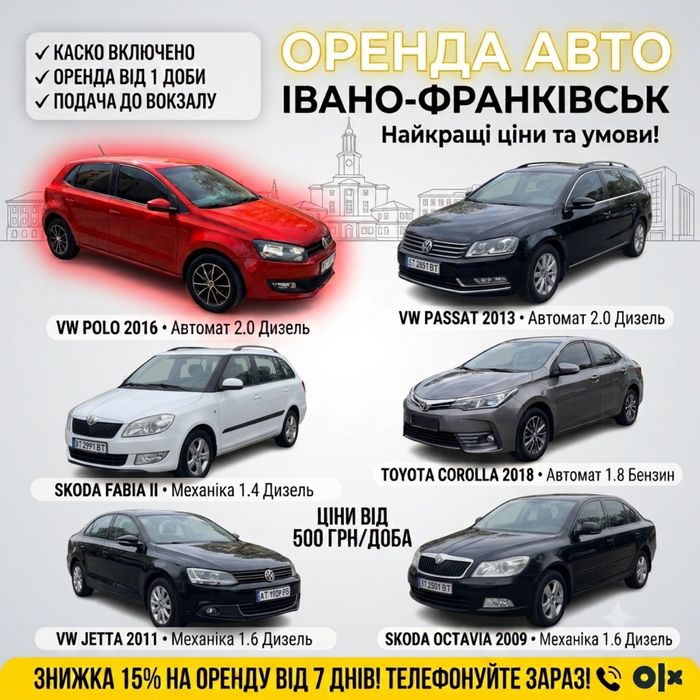 Оренда легкових авто