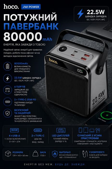 Потужний павербанк Hoco J161 Power, 80000mAh, 22.5W + PD20W black