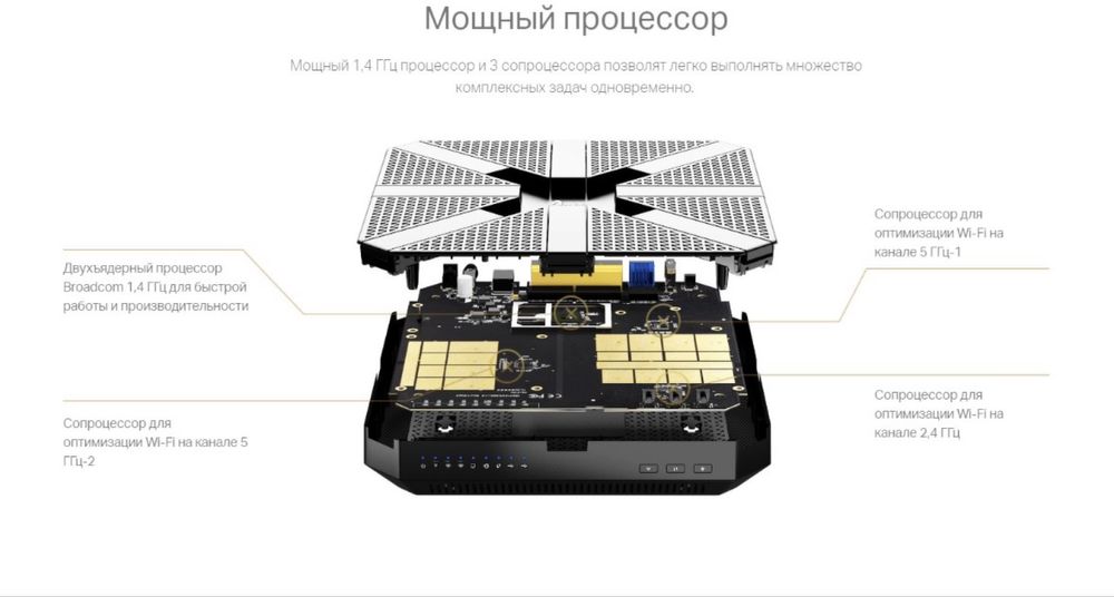 TP-Link Archer C5400 AC5400  Крутий Роутер маршрутизатор трьохдіапазонний Wi-Fi, MU-MIMO, Gigabit
