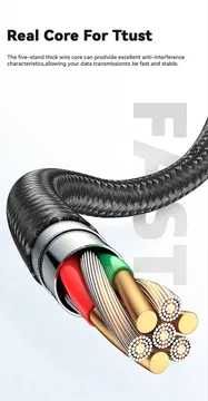 Nowy kabel USB-A do typu C 120 W, Długość 2m