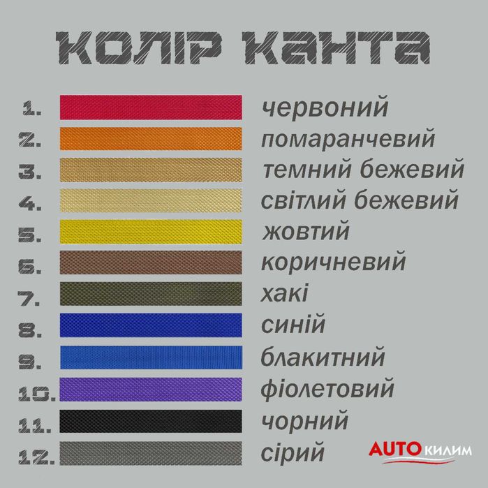 СУПУР! Ева, Eva коврики в автомобиль, 3д з бортами, ковры в авто эва