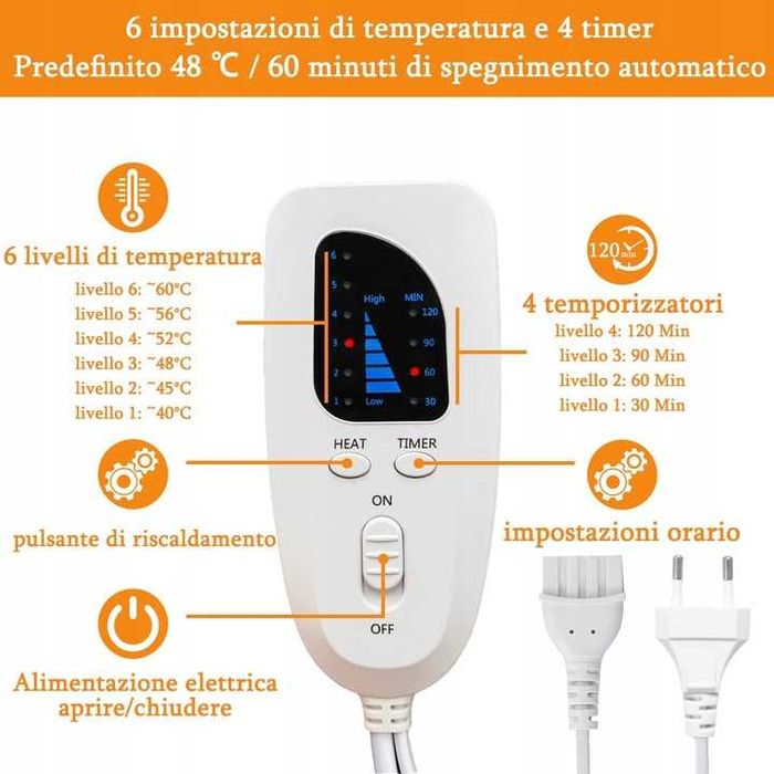 Letitwell elektryczna poduszka grzewcza plecy, kark,brzuch