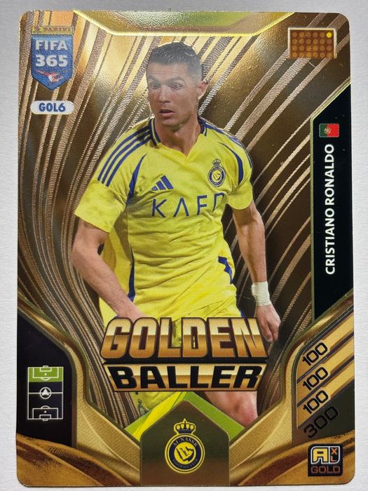 Karta Piłkarska z serii Panini FIFA 365 2026 – Cristiano Ronaldo