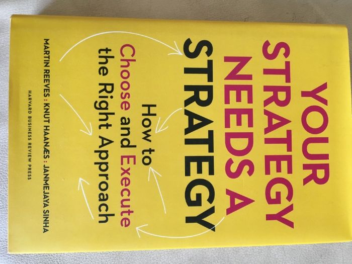 Your Strategy Needs a Strategy, M.Reeves/K.Haanaes/J.Sinha, HBR Press64551824298755121