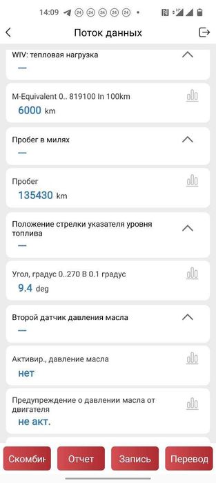 Автопідбір. Автоподбор. Проверка пробега, кузова на ДТП