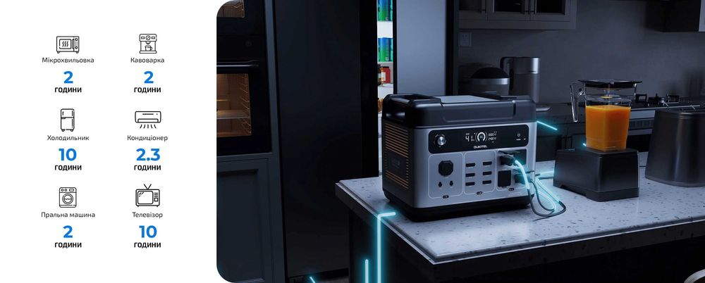 Зарядна станція Oukitel p2001 plus