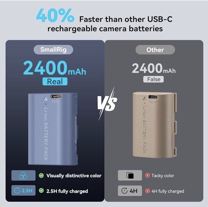 Акумулятор SmallRig LP-E6NH USB-C (4264) для Canon – Заряджайте будь-де!