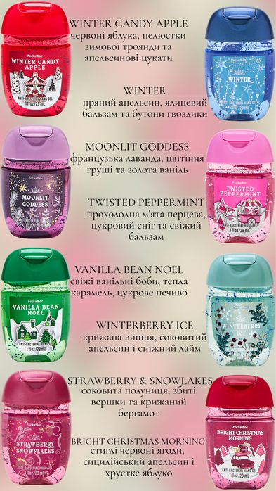 Антисептики, санітайзери Bath and Body Works спрей