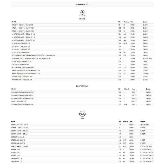 Filtro Ar BMC FB01052 NOVO | PSA Peugeot - Citroen - Opel