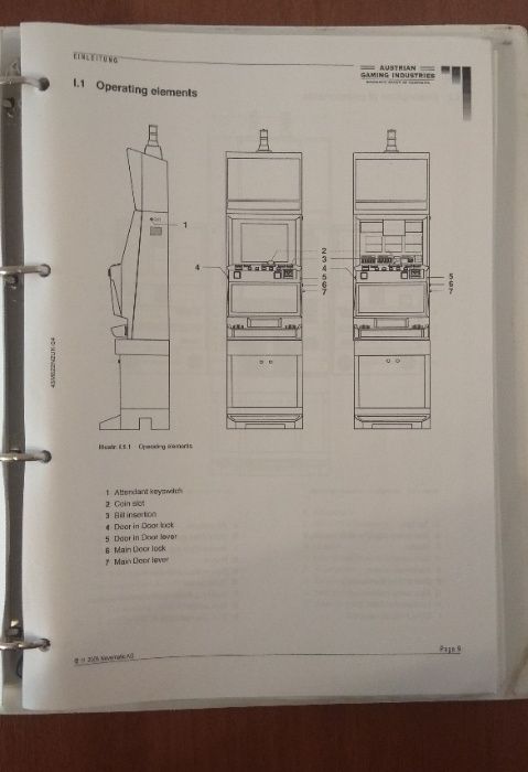 Novomatic Gaminator - user manual, инструкция