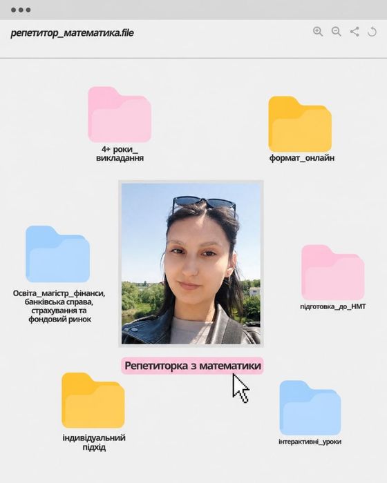 Репетитор з математики| НМТ | 5-9 класи