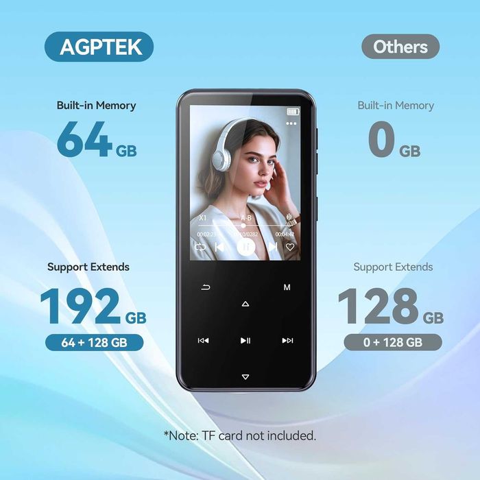 MP3 плеєр AGPTEK M3PL, Bluetooth 5.3, 2.4” TFT екран, 64 ГБ