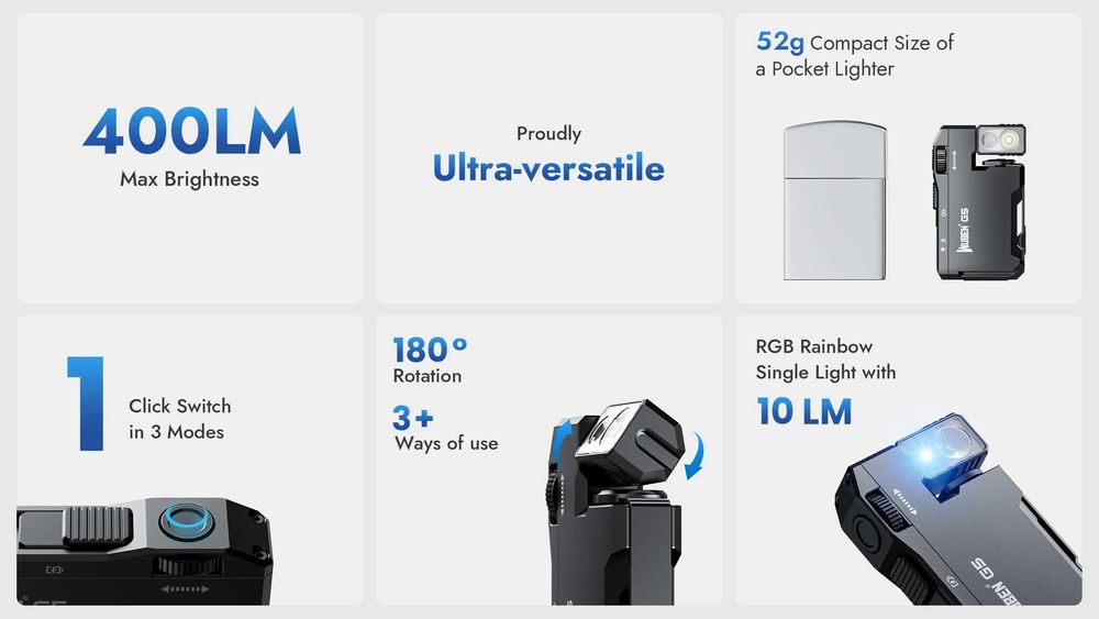 Wuben G5 Ліхтар EDC (400 Люмен, 82 Метри, 450мАг, RGB, Type-C, Магніт)