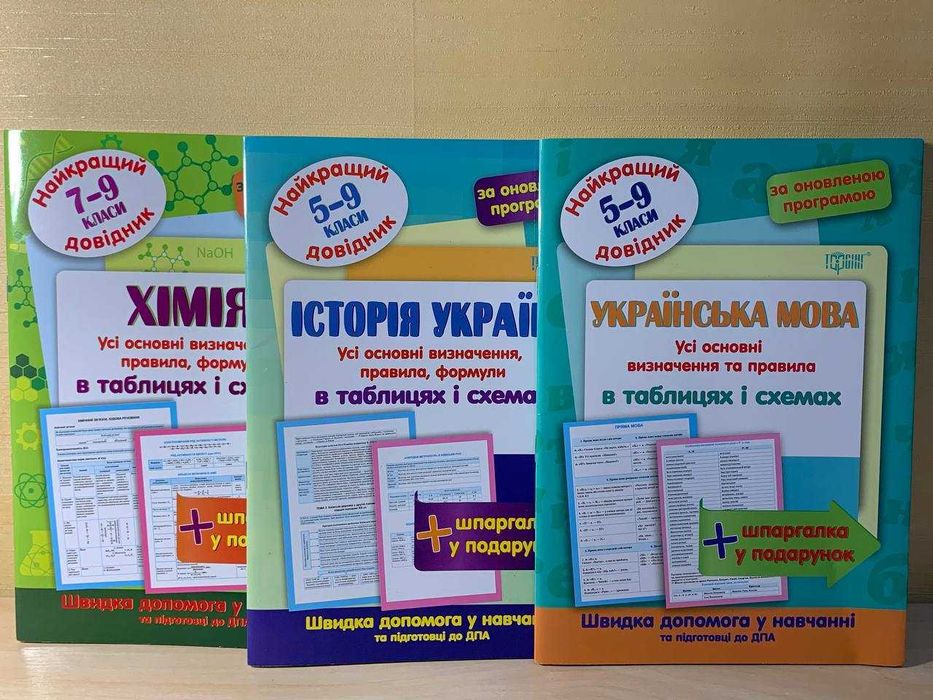 Довідники для школярів