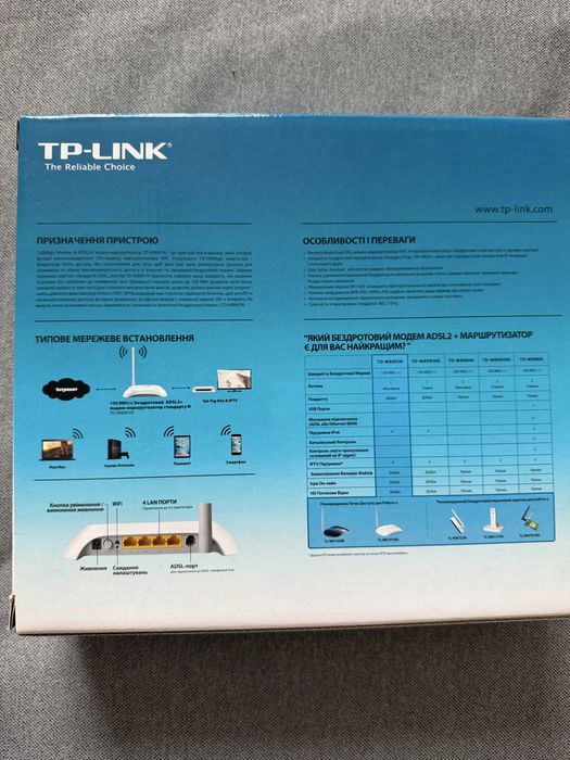Роутер TP Link TD-W8901N