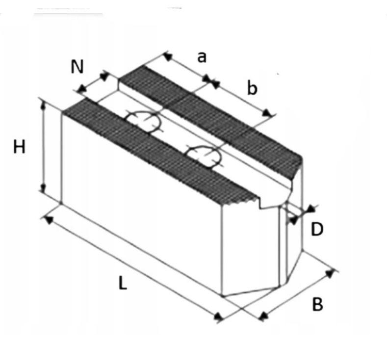 Miękkie szczęki do tokarki cnc